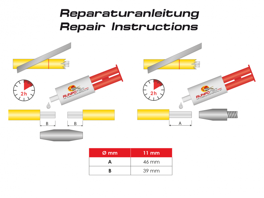 RUNPOTEC 20424 GF11 Opravná sada pro pero ze skelného vlákna Ø 11mm, závit RTG Ø 12mm, 4dílná RUNPOTEC 20424 GF11 Opravná sada pro pero ze skelného vlákna Ø 11mm, závit RTG Ø 12mm, 4dílná